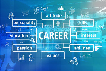 Career in Business Concept with words career, attitude, skills, interest, abilities, values, passion, education, and personality.