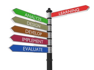 Sign with Learning and ADDIE (Analyze, Design, Develop, Implement, and Evaluate)