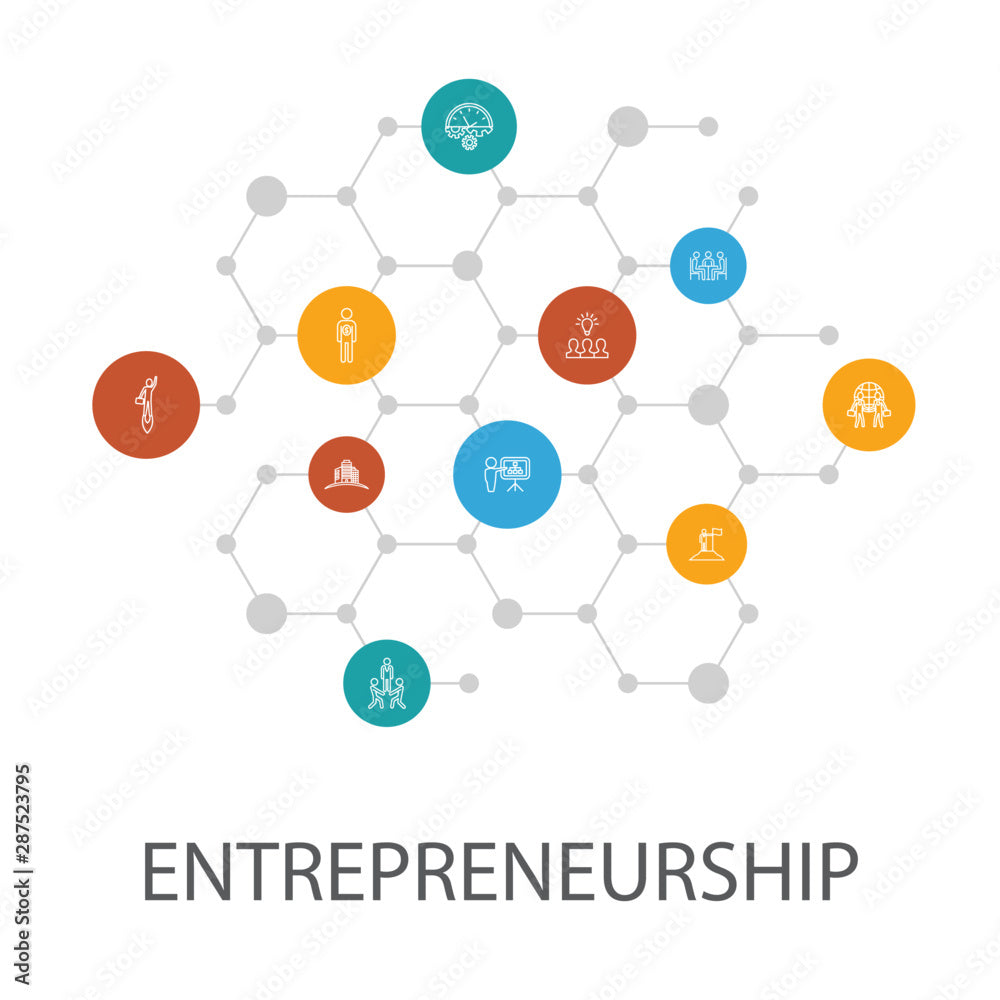 Entrepreneurship