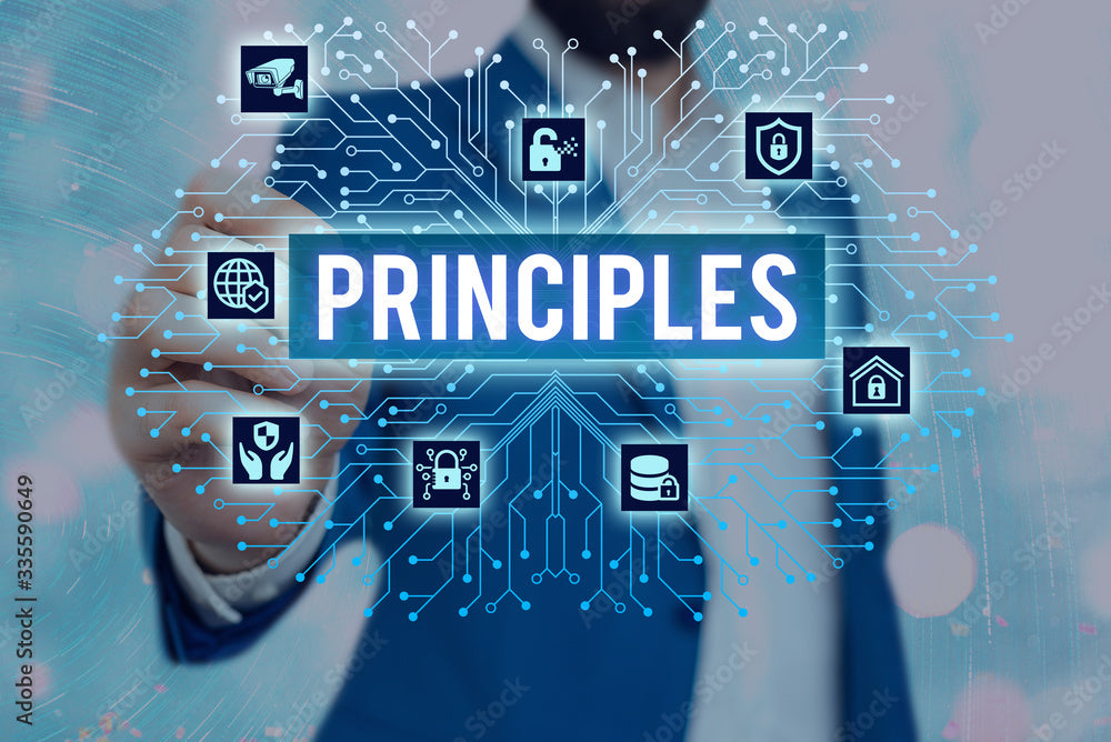 Organizational Behavior and Ethical Responsibility (SHRM Recertification Bundle: 20 PDUs)