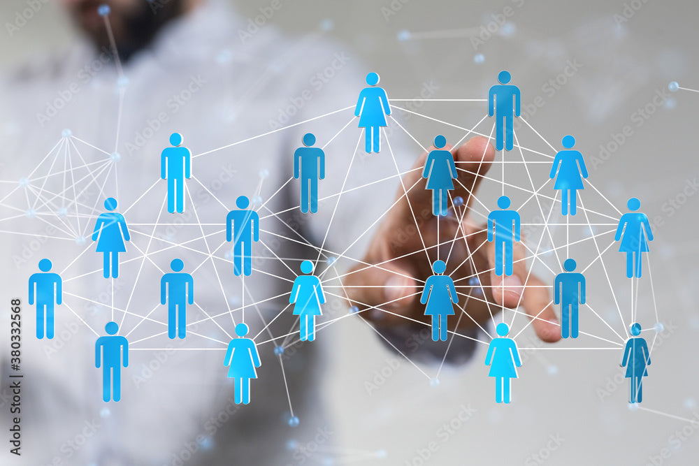 Human Resource Management