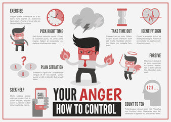 Anger Management