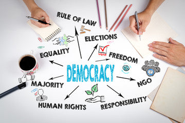 Organizational Issues