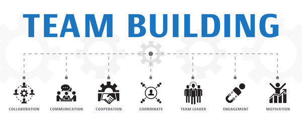 Teamwork and Team Building