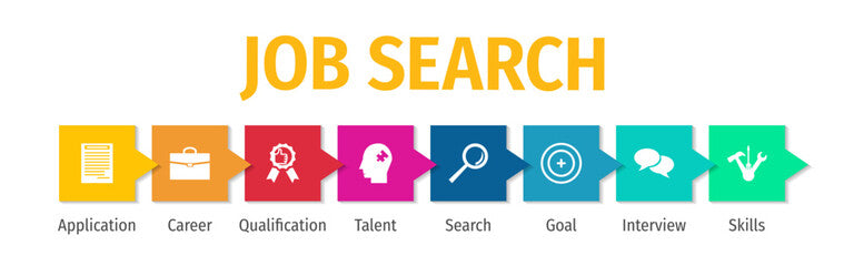 Job Search Skills