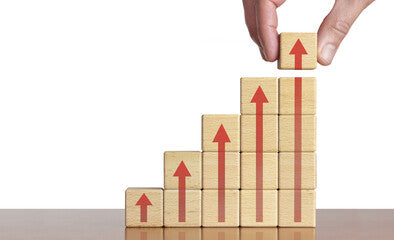 Organizational Trends