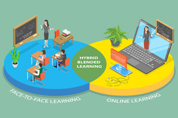 Developing and Delivering Blended Learning Training