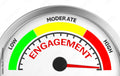 Maximizing Engagement in a Virtual Classroom