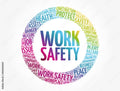 Universal Safety Practices
