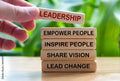 Leadership and Empowerment (Virtual Course)