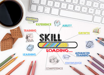 Organizational Skills