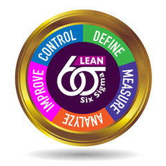 Lean Process and Six Sigma