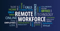 Telework and Telecommuting