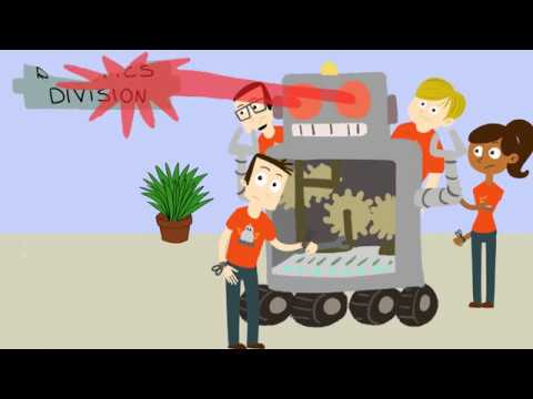 Strong Interest Inventory® (SII) Assessment